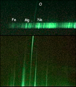 HDTV spectrum