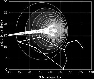 model Leonid meteoroid cloud