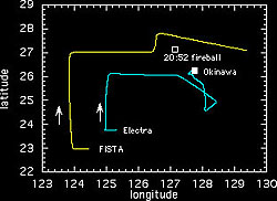 detail mission flight path