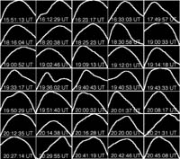 meteor lightcurves